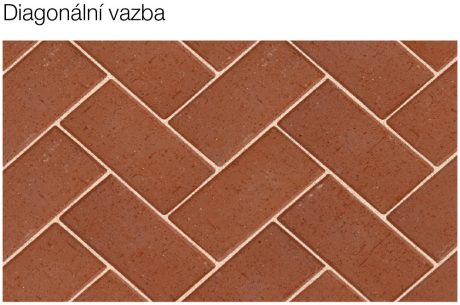 Vazba - Diagonální vazba | Cihelná dlažba Penter | Dlažby