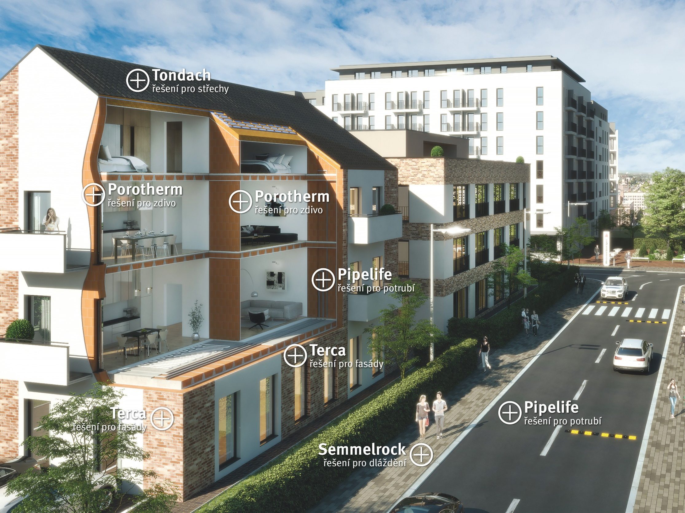 Služby společnosti Wienerberger