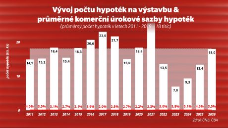 wienerberger info 2025