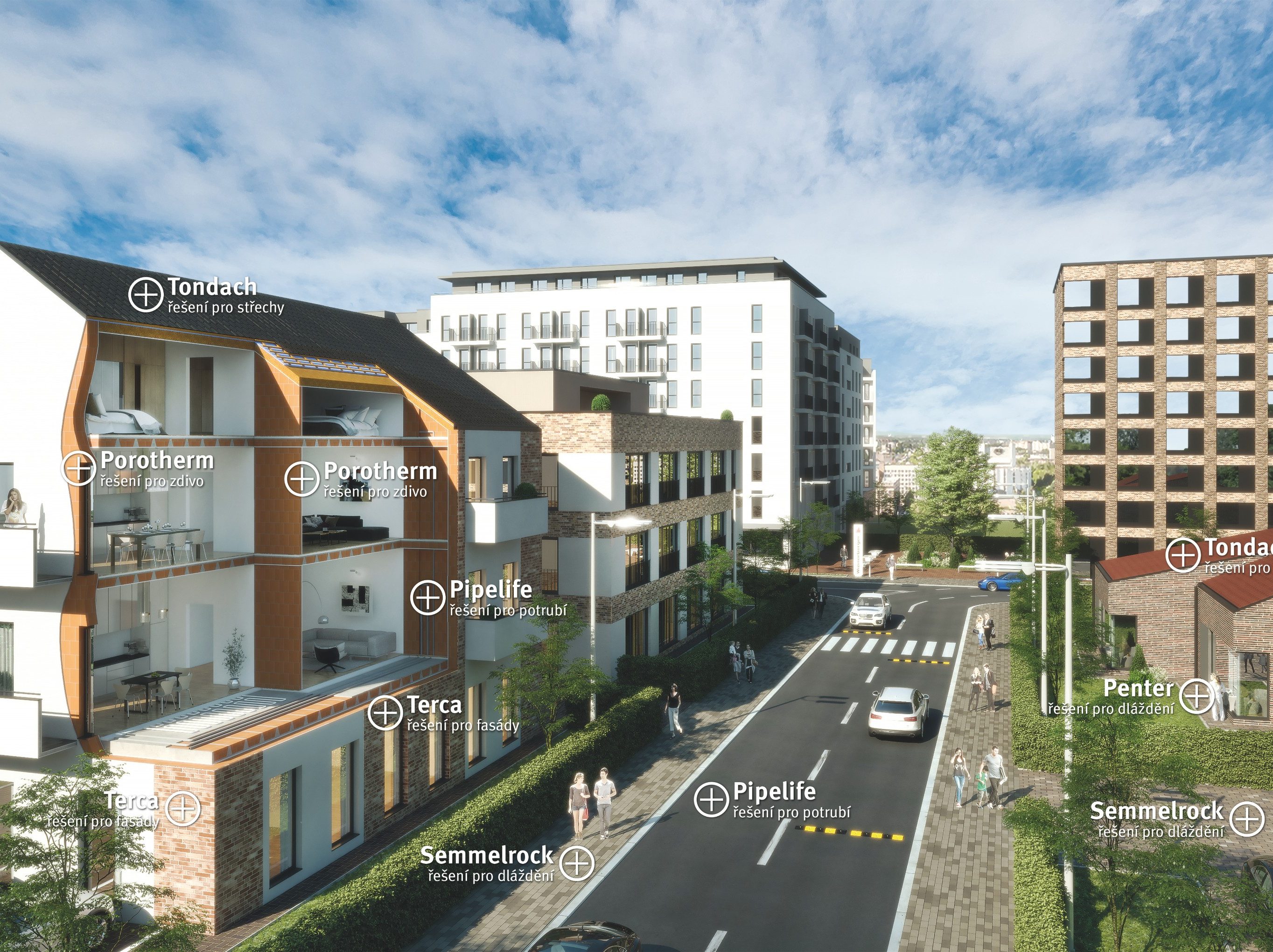 Vizualizace infrastruktury s produkty všech značek Wienerberger