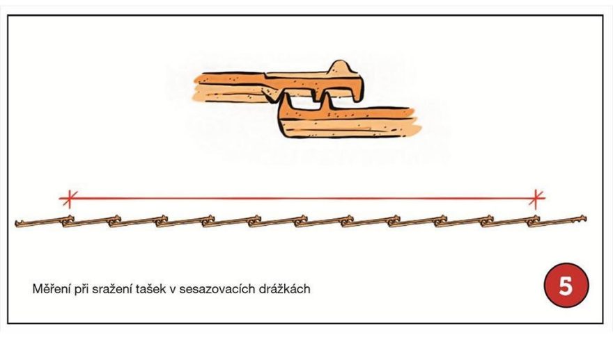 Měření při sražení tašek v sesazovacích drážkách | Laťování Tondach