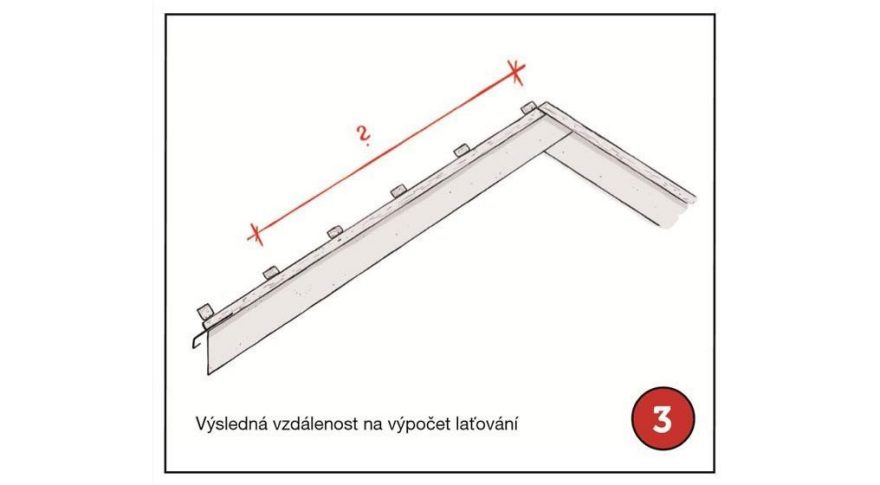 Výsledná vzdálenost na výpočet laťování