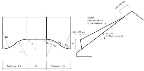 CAD Detail - Obloukové vikýře - Tondach