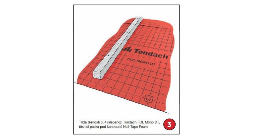 Tondach FOL S, Tondach FOL Mono, Tondach FOL Mono DT